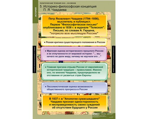 Таблица "Политические течения XVIII-XIX веков" Таблица "Политические течения XVIII-XIX веков"
