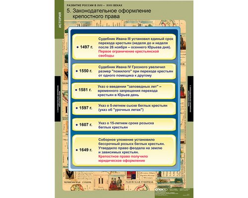 Таблица "Развитие России в XVII-XVIII веках"