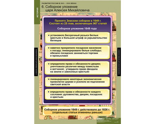 Таблица "Развитие России в XVII-XVIII веках"