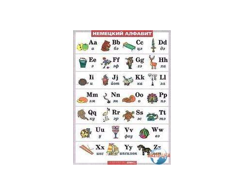 Таблица виниловая "Немецкий  алфавит в картинках"