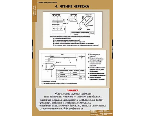 Технология обработки древесины. Технология обработки древесины.