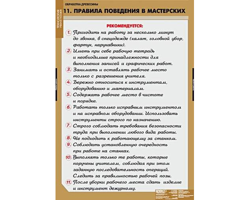 Технология обработки древесины. Технология обработки древесины.