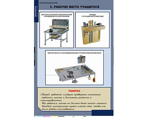 Технология обработки металлов
