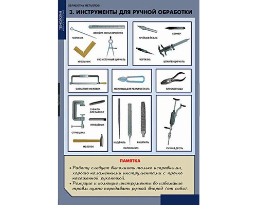 Технология обработки металлов