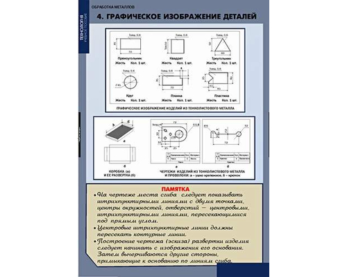 Технология обработки металлов