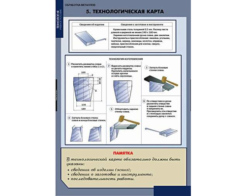 Технология обработки металлов