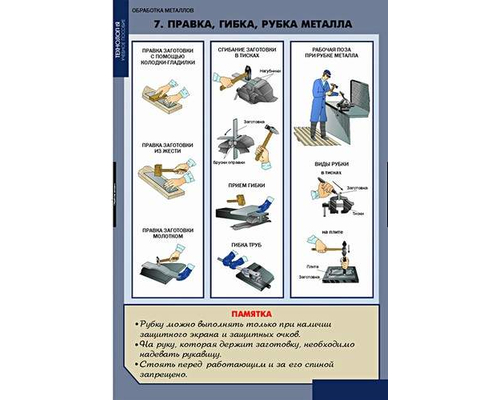 Технология обработки металлов