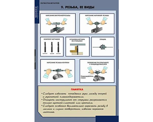 Технология обработки металлов
