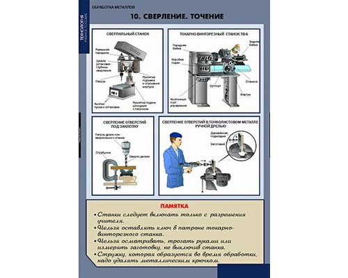 Технология обработки металлов