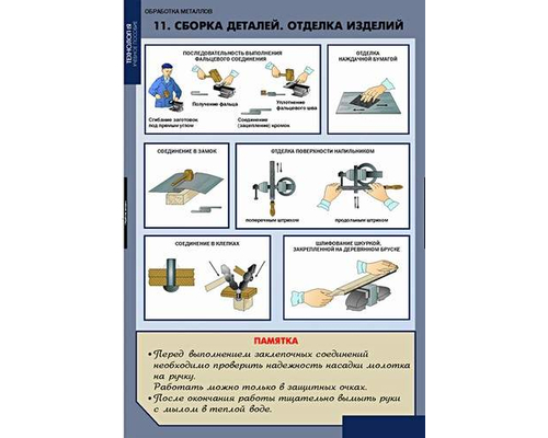 Технология обработки металлов