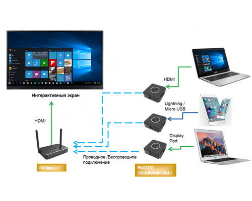 TS20-2T1R p/n 9610423-50