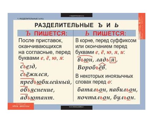Учебный альбом таблиц "РУССКИЙ ЯЗЫК - 5 КЛ."