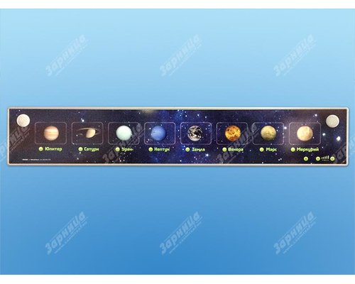 Учебно-демонстрационный комплекс для демонстрации и сравнения особенностей гравитационных свойств различных небесных объектов