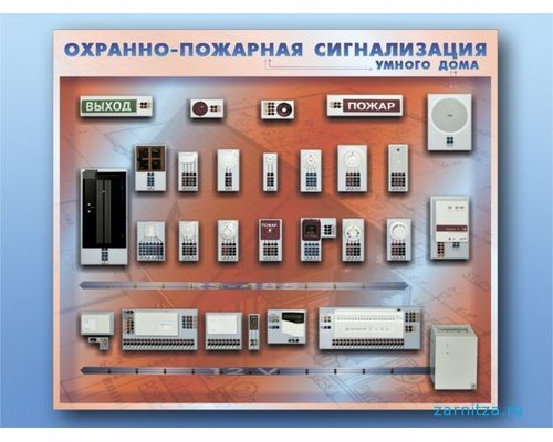 Учебно-лабораторное оборудование "Охранно-пожарная сигнализация" Учебно-лабораторное оборудование "Охранно-пожарная сигнализация"