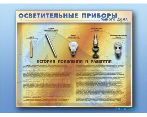 Учебно-лабораторное оборудование "Осветительные приборы"