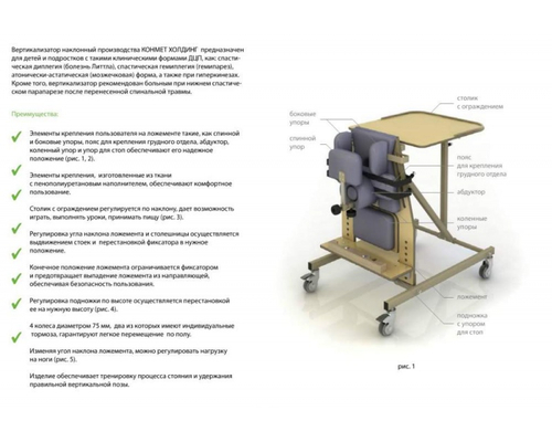 ВЕРТИКАЛИЗАТОР НАКЛОННЫЙ СН-38.01.02