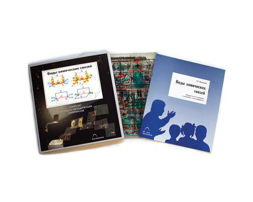 Виды химических связей  (9 шт)