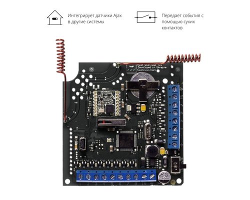 Модуль интеграции Ajax ocBridge Plu