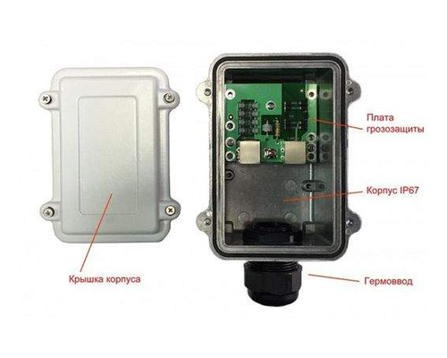 Грозозащита для видеокамер SG-Cam