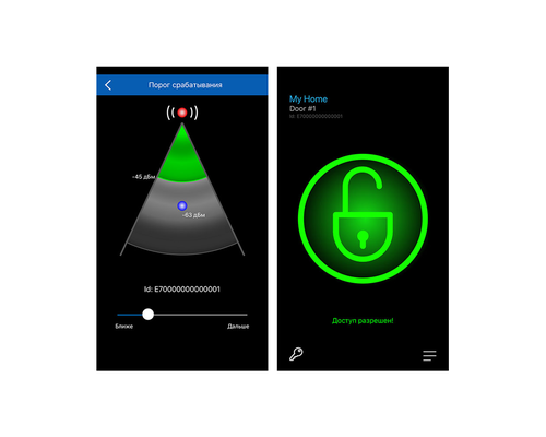 Мобильный токен «ELS Mobile Tag»