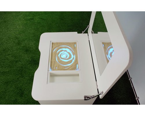 Сундучок логопеда «Современный логопед»