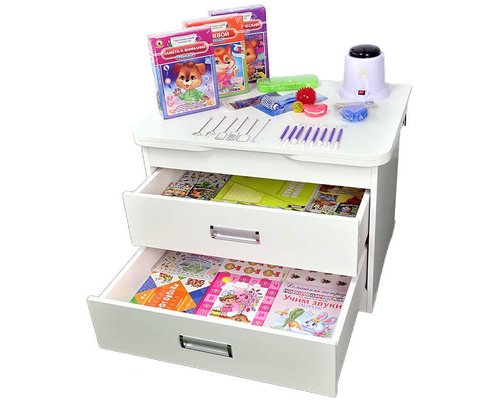 Сундучок логопеда «Современный логопед»