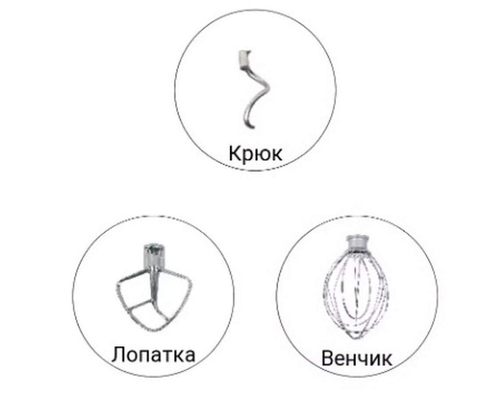 Миксер планетарный Gastromix B 7